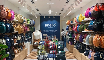 Anello market sales market