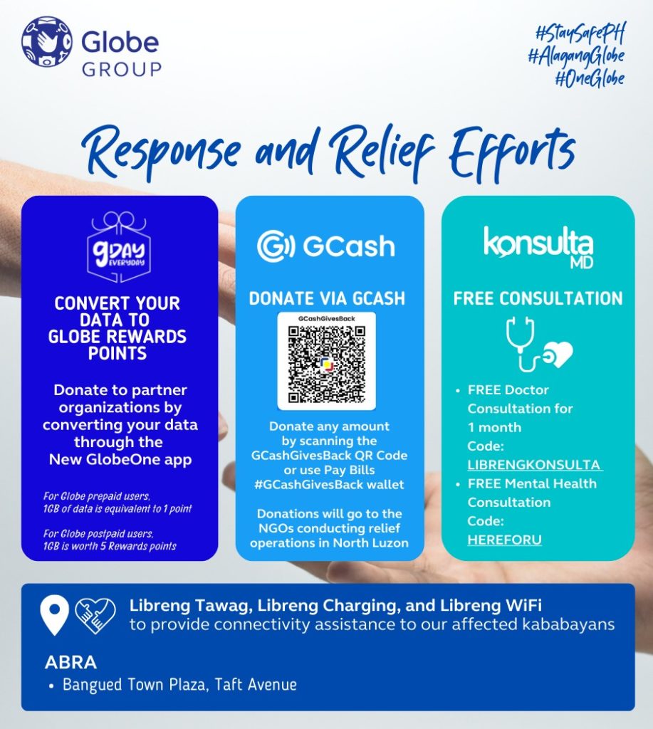 Luzon Quake: Globe Group sends immediate relief, free KonsultaMD to quake victims Donate with data, rewards points