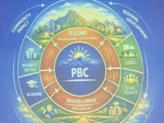 PBC: A movement of leaders