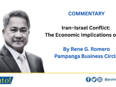Iran–Israel Conflict: The Economic Implications on CL